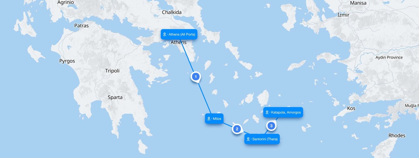 Island hopping itinerary Greece