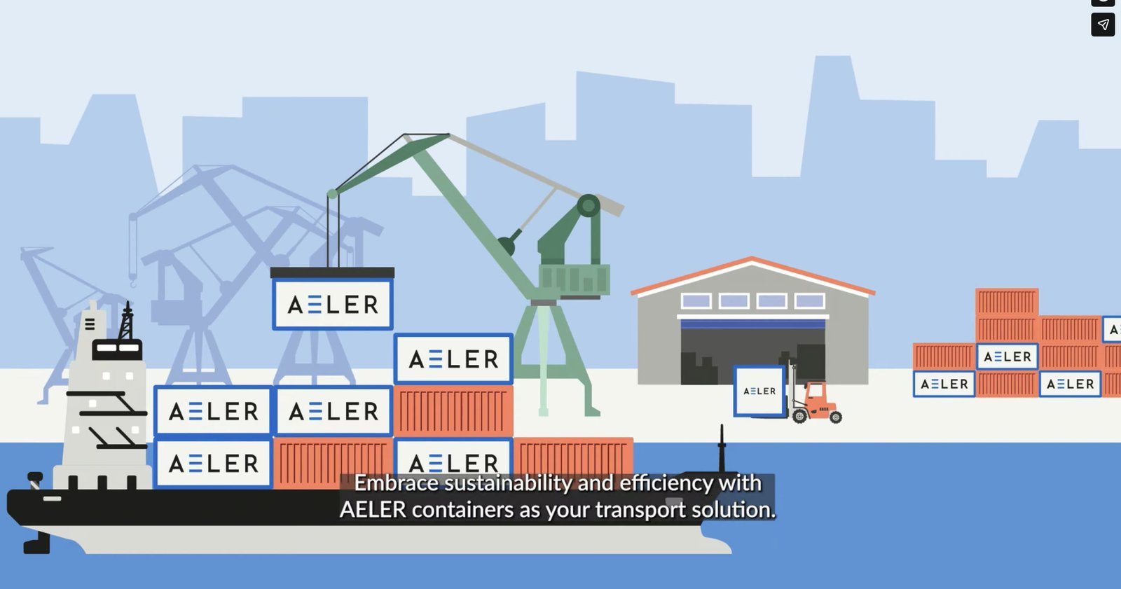 AELER Technologies animation explainer preview